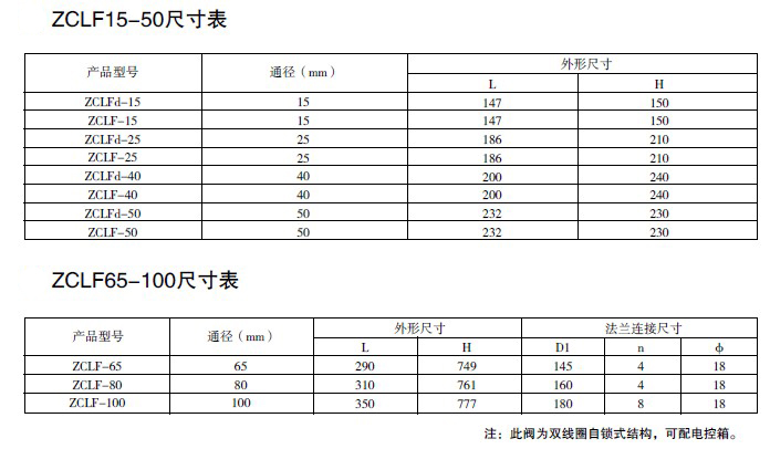 防爆电磁阀