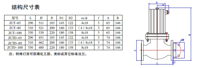 防爆电磁阀