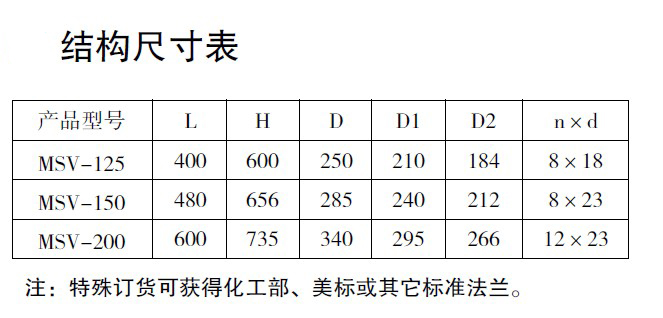 防爆电磁阀