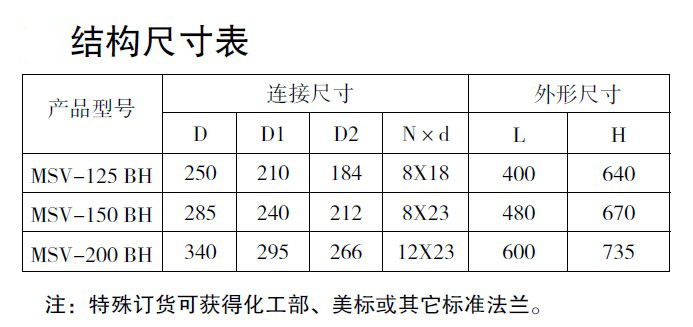 防爆电磁阀