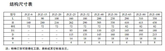 防爆电磁阀