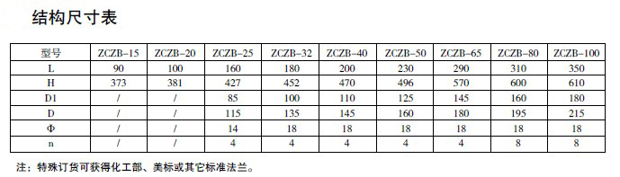 防爆电磁阀