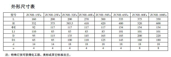 防爆电磁阀