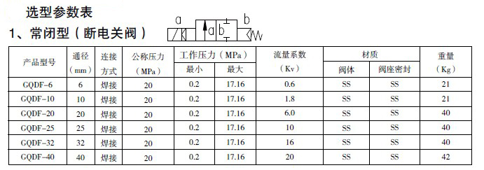 防爆电磁阀