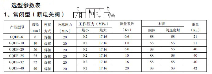 防爆电磁阀