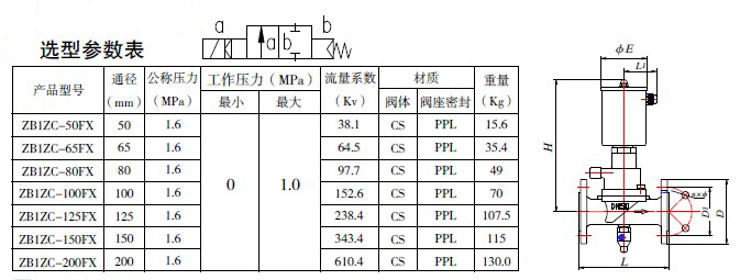 防爆电磁阀