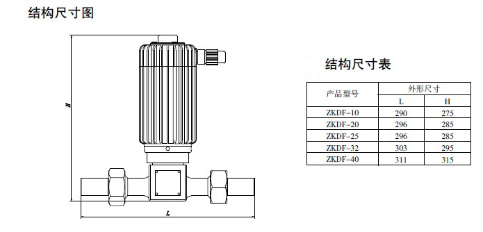 防爆电磁阀