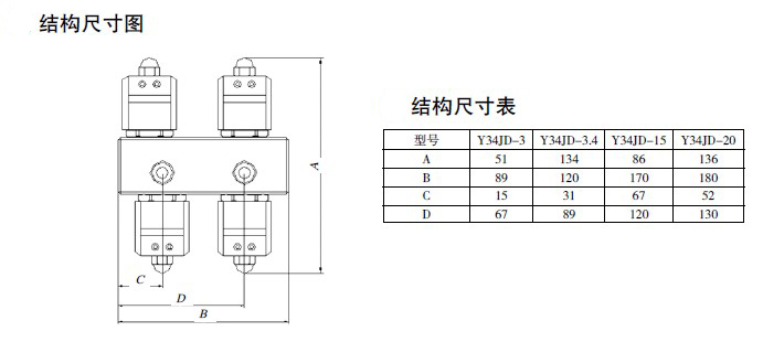 防爆电磁阀