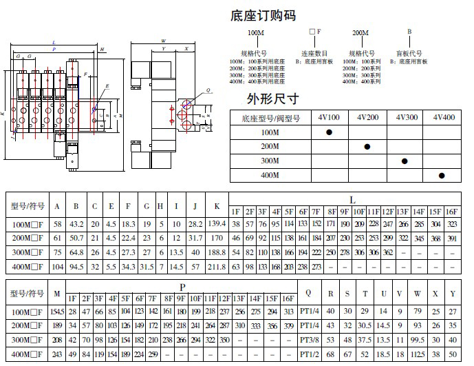 防爆电磁阀