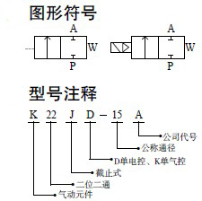 防爆电磁阀