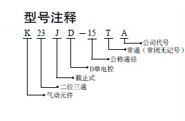 防爆电磁阀