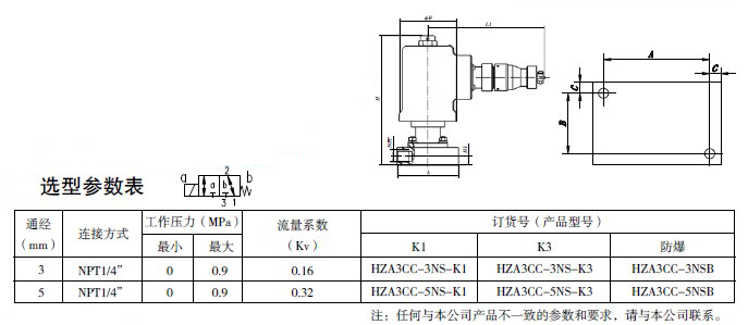 防爆电磁阀