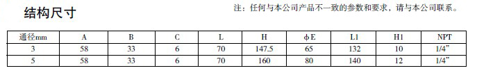 防爆电磁阀