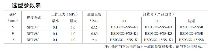 防爆电磁阀