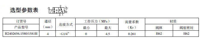 防爆电磁阀