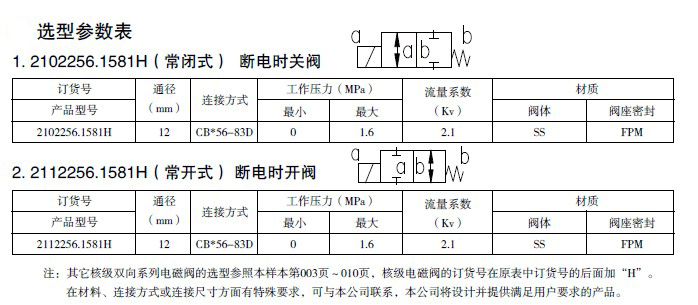 防爆电磁阀