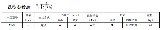 防爆电磁阀