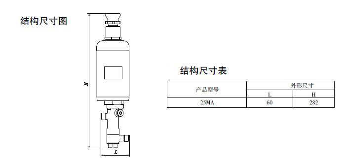 防爆电磁阀