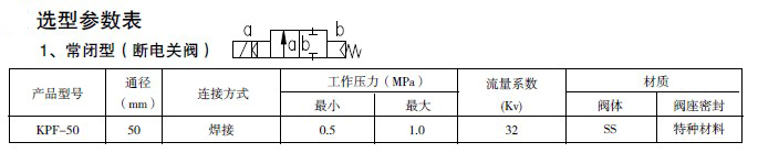 防爆电磁阀