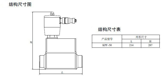 防爆电磁阀