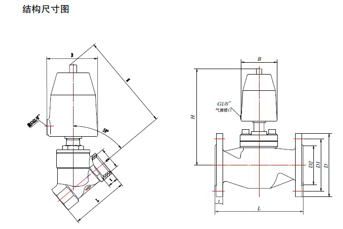 防爆电磁阀