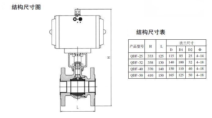 防爆电磁阀