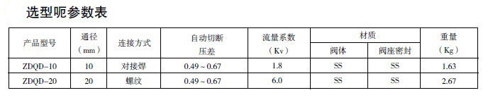 防爆电磁阀