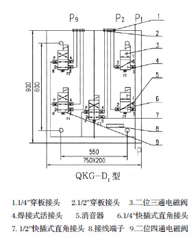 防爆电磁阀